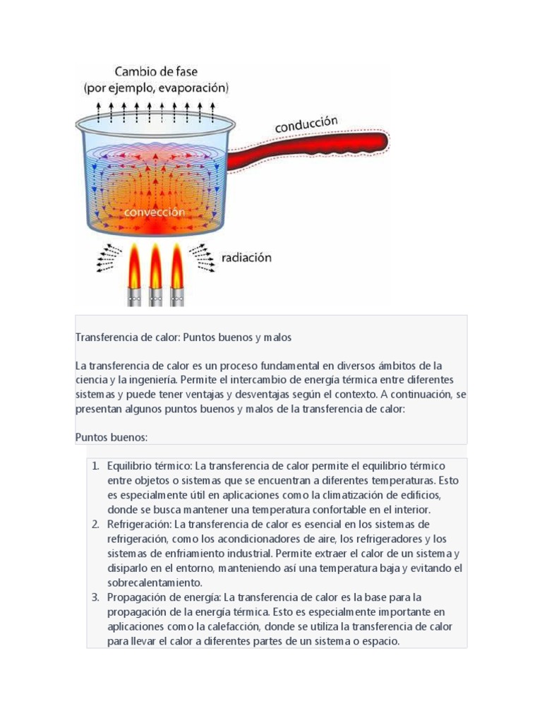 Transferencia de Calor Buenos y Malos Puntos | PDF