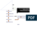 Skp-Untuk-Perawat Terampil Hidayatulloh SMT I