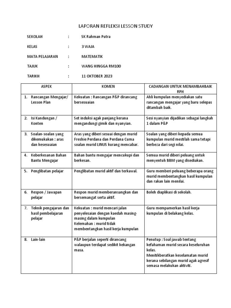 contoh laporan plc lesson study PDF