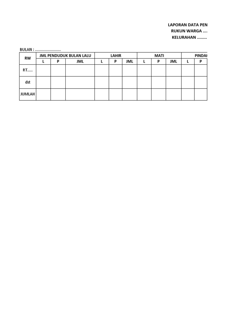 Format laporan penduduk rt dan rw pdf