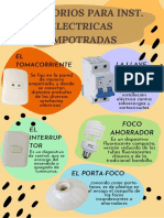 Clasificación de Los Accesorios Eléctricos