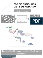 Proceso de Obtencion Del Aceite de Pescado