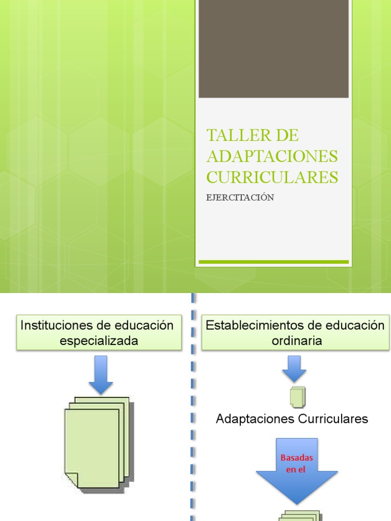 Taller Adaptaciones Curriculares | PDF | Plan de estudios | Evaluación