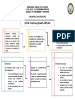 Nic 16 Propiedad Planta y Equipo