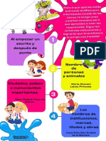 Cartel Línea de Tiempo Infografía Multicolor