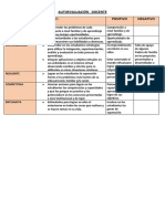 Autoevaluación Docente