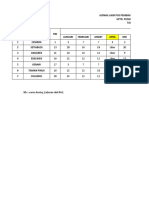 Jadwal Posbindu 2023