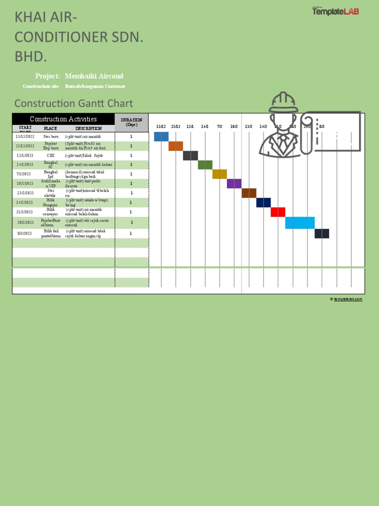 Construction Gantt Chart: Project: Membaiki Aircond | PDF