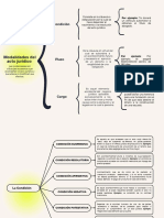 Acto Jurídico - Semana 8