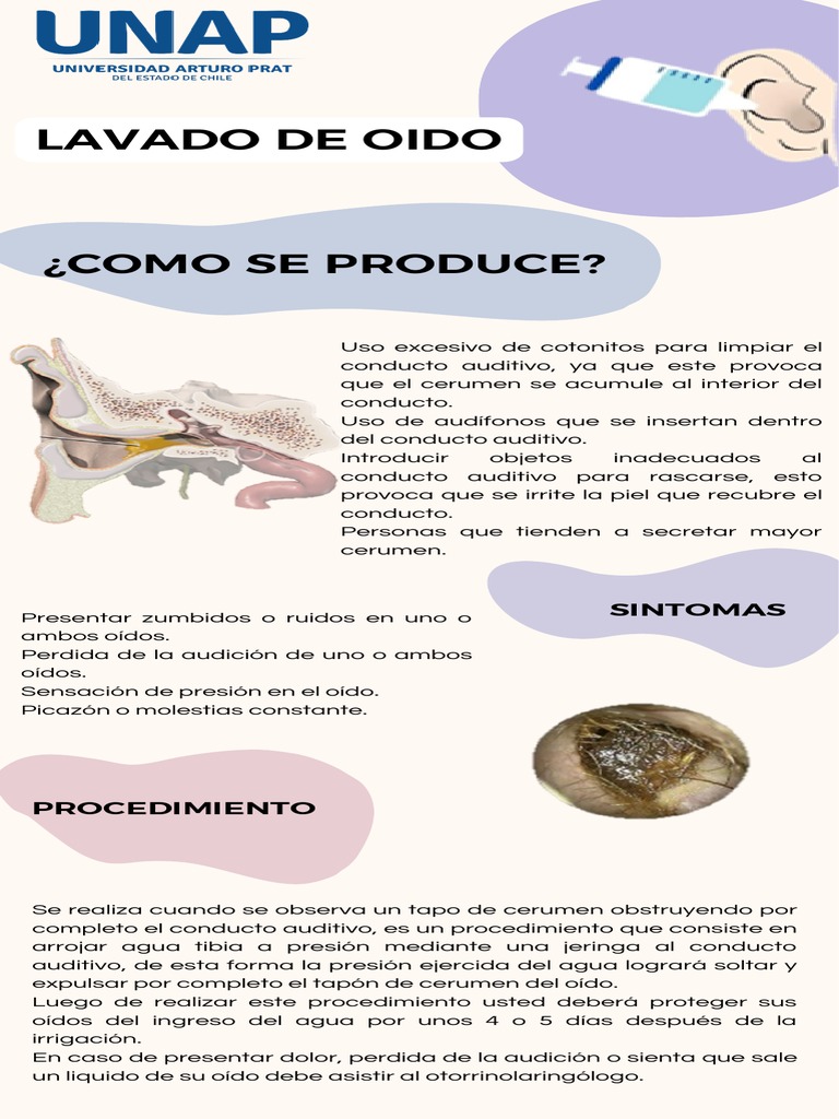 Lavado De Oido Infografia Pdf