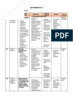 2° GRADO - Actividad Del 07 de JUNIO