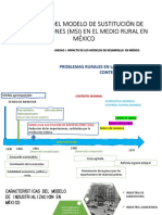 Modelo de Sustitución de Importaciones - Ok