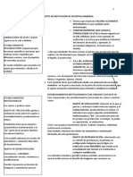 Lidia Fernadez Define El Concepto de Institución de Distintas Maneras