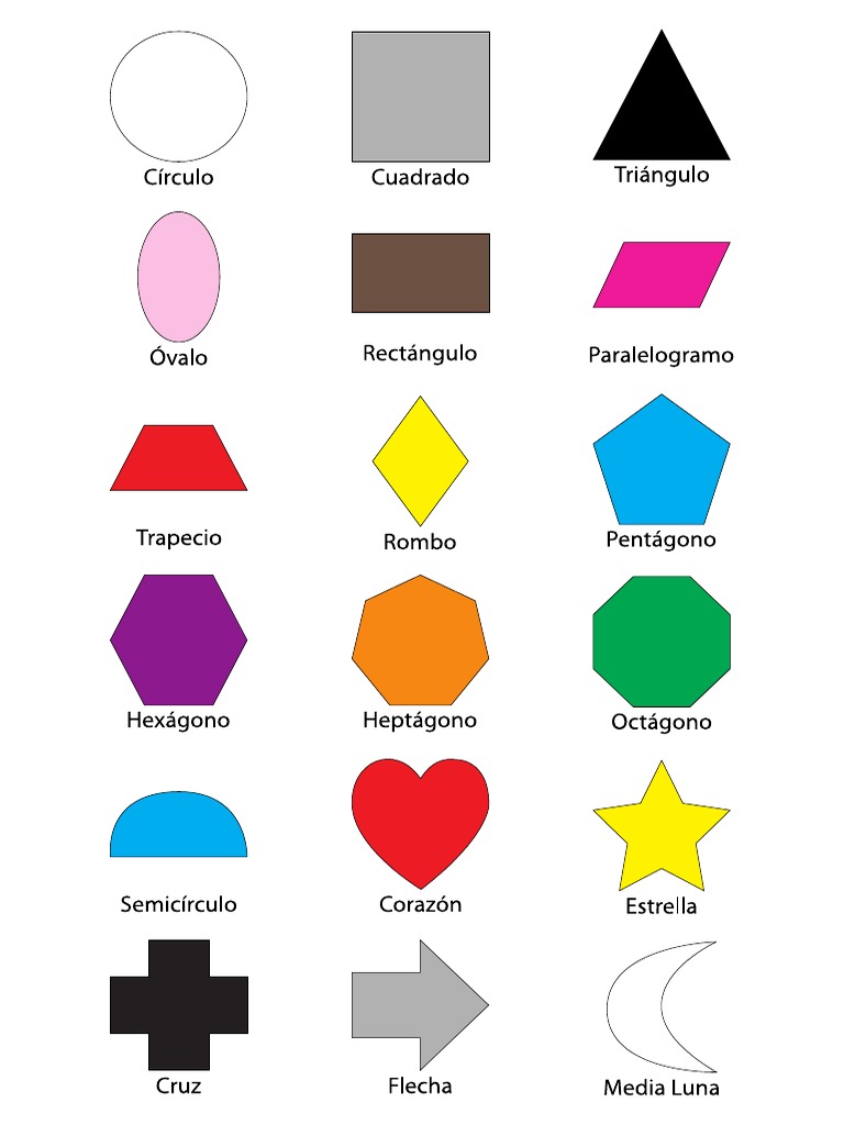 Figuras Geometricas Básicas | PDF