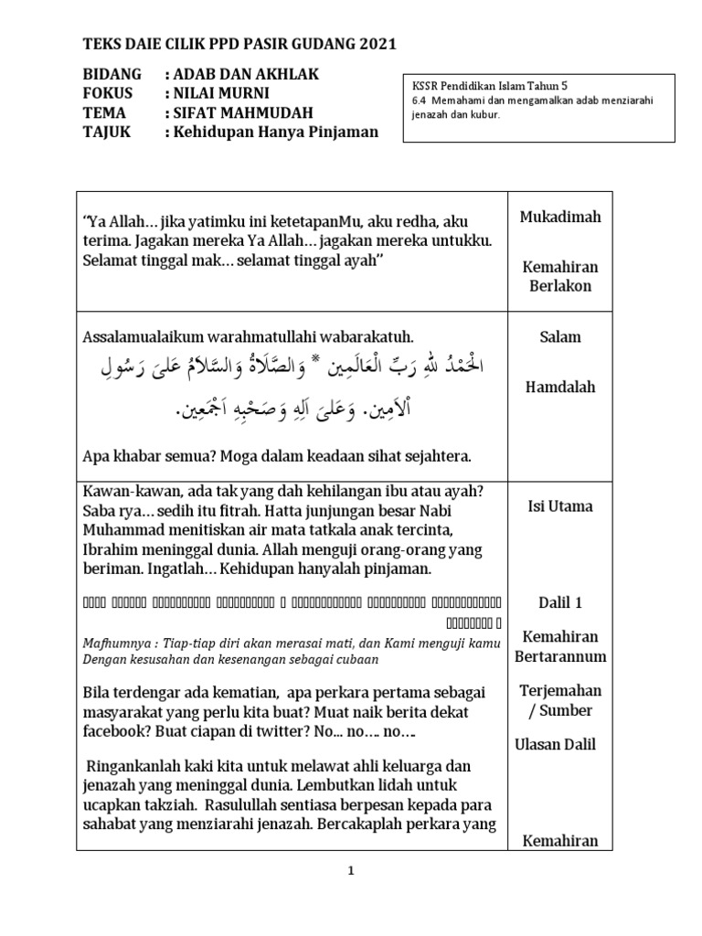 Daie L Ziarah Kubur | PDF