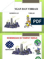 Terbaru Kebisingan Dan Vibrasi