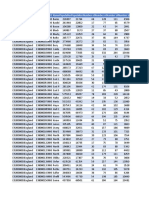 Cardiovascular Health Indicators 2021