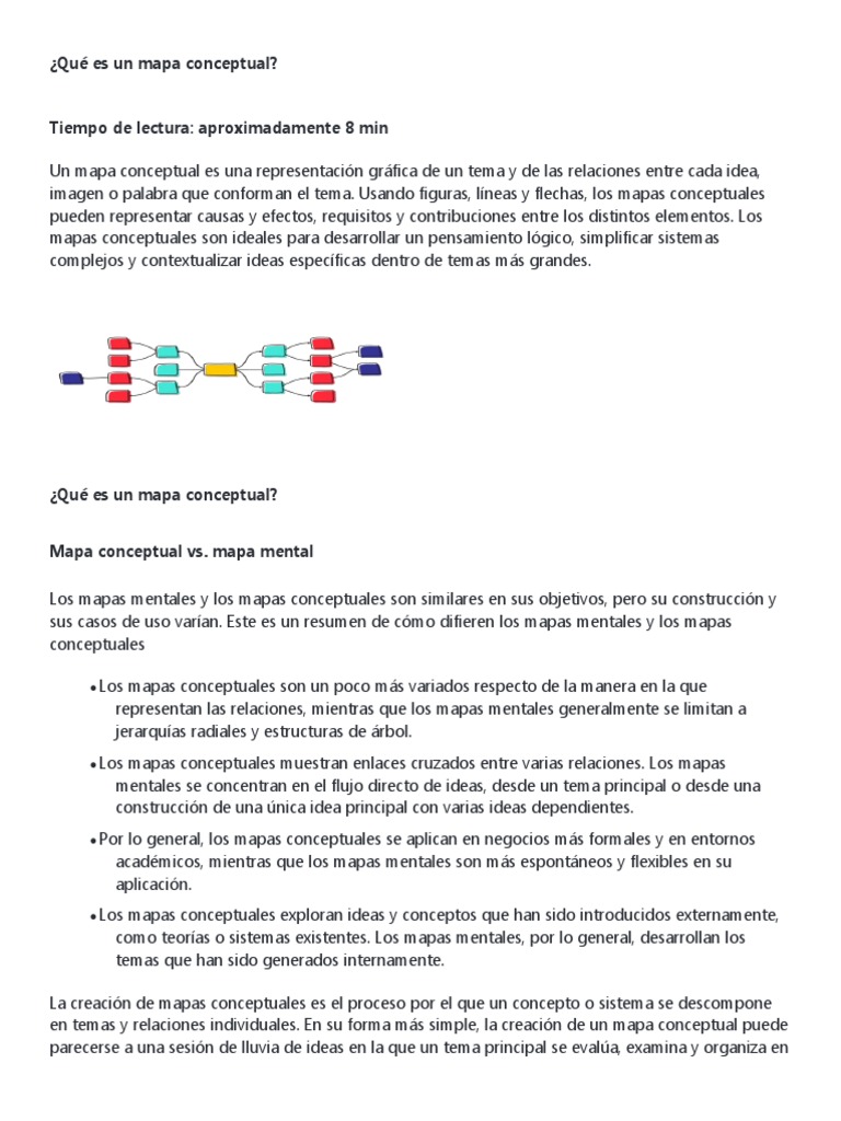 Qué es un mapa conceptual | PDF