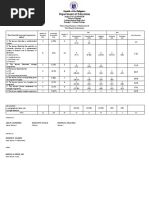 Table of Specification SY 2022 2023 Q3.1