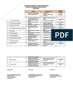 Perancangan Tahunan Persatuan Agama Islam