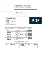 Data Seragam Mi At-Tauhidiyah