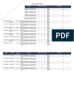 List Ujian Pada X IIS SKI