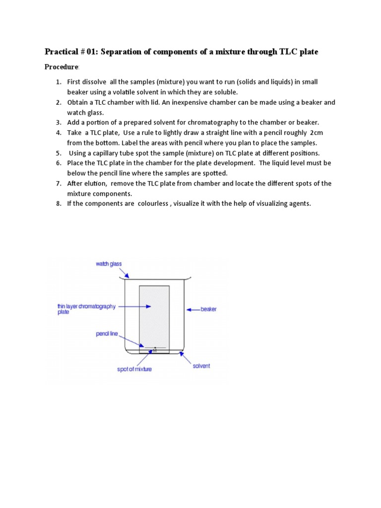 TLC and Radial Chromatography Procedures PDF
