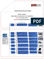 Actividad 1 Ofimática