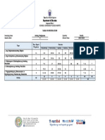 TOS-ARALING-PANLIPUNAN4-Q4