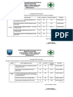 Diagram Pareto