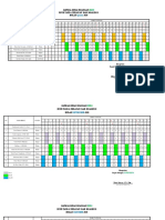 Jadwal IRDO APRIL 2023