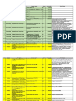 Menu Usulan Kegiatan Dak Kabupaten No Sub Sektor Menu Kegiatan Komponen Kegiatan Satuan Unit Cost (RP) Rincian Kegiatan