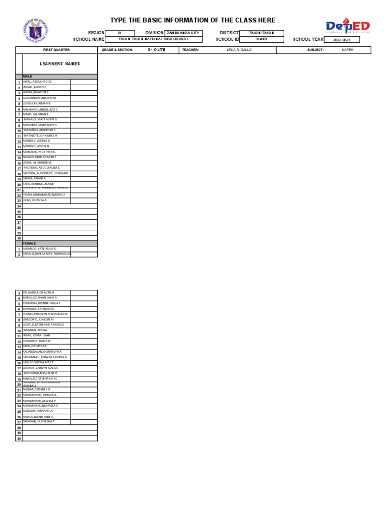 E Class Record in Mapeh Topaz PDF