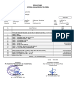 Rekapitulasi Rencana Anggaran Biaya (Rab) : Jalan Beton