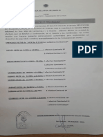 Servicios Ordenados Policía UR XVII San Lorenzo