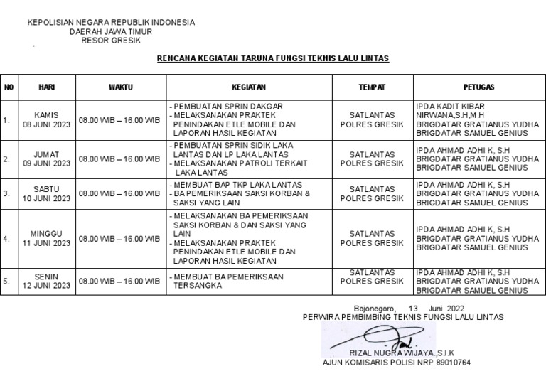 Rengiat Mingguan | PDF