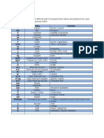 Appendix 1 Units of Measures and Symbols