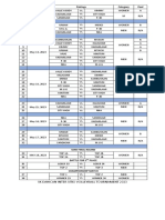 Schedule Dahican Final