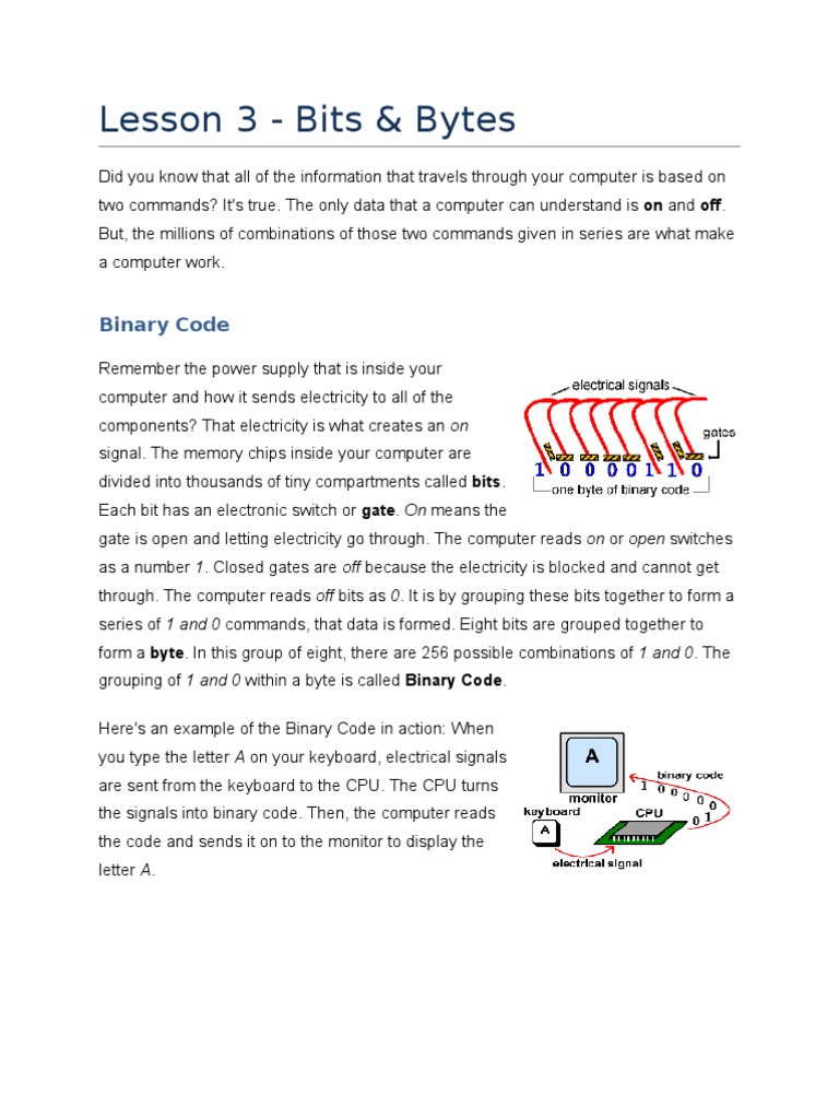 Lesson 3 Bits and Bytes Byte Computer Data Storage