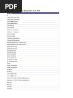 yuri Gas Stations | PDF | Retail Companies Of The United States