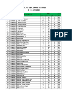 Hasil Tes Toefl Batch 15