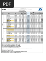 Valeur des Automobiles par Année | PDF | Technologies automobiles