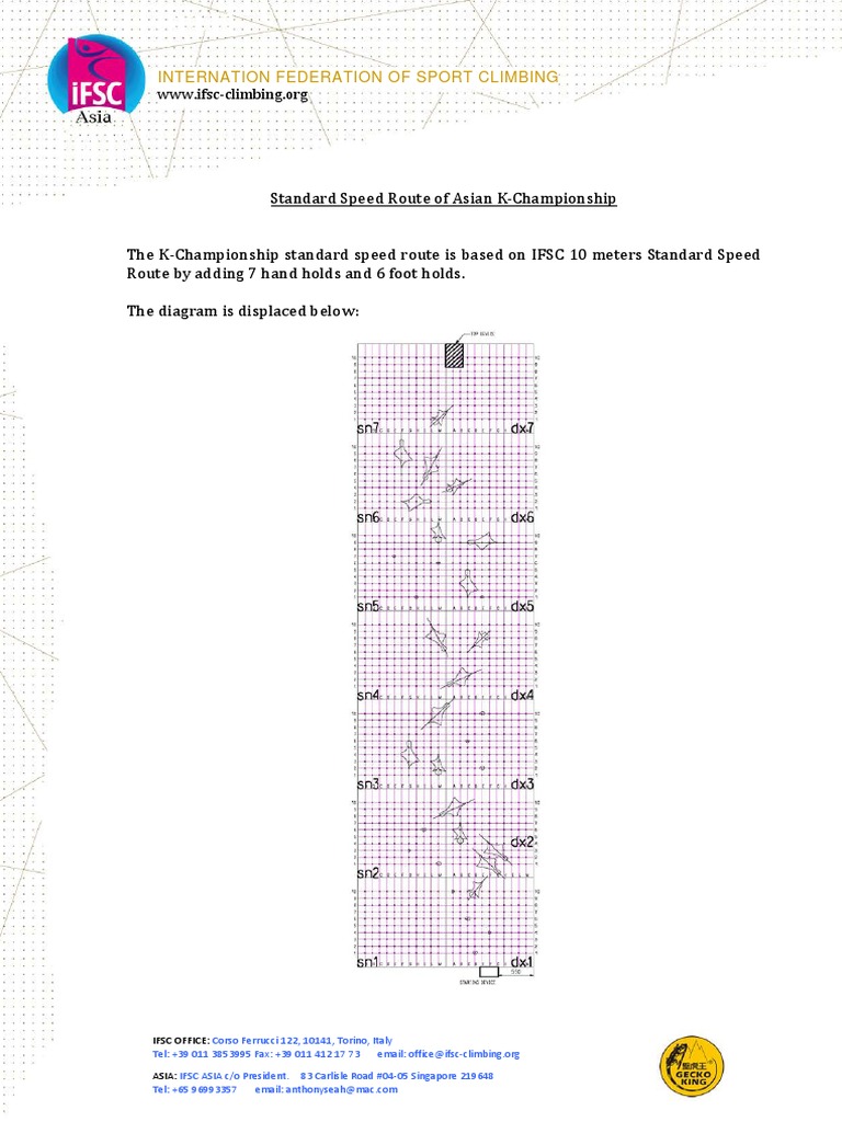 Standard Speed Route of Asian K-1 | PDF