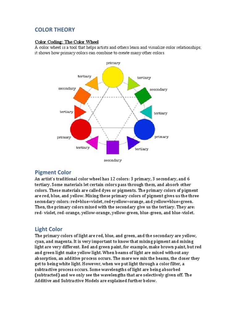 Color Theory PDF