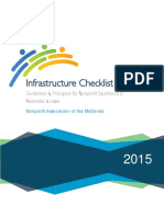 Infrastructure Checklist