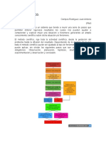 Bitacora 1 Fisiología