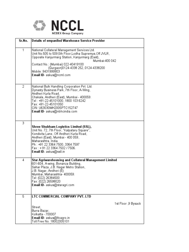 listofempanlled_warehouseserviceproviders PDF