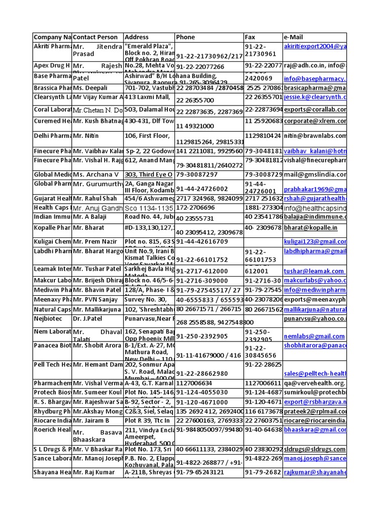 List of Empanlled Warehouse Service Providers PDF Tablet
