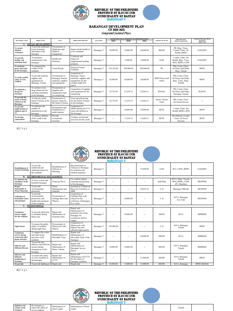 Barangay V Development Plan 2019-2021 | PDF | Municipal Solid Waste | Waste