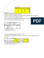 Cara Baca Output Sekunder